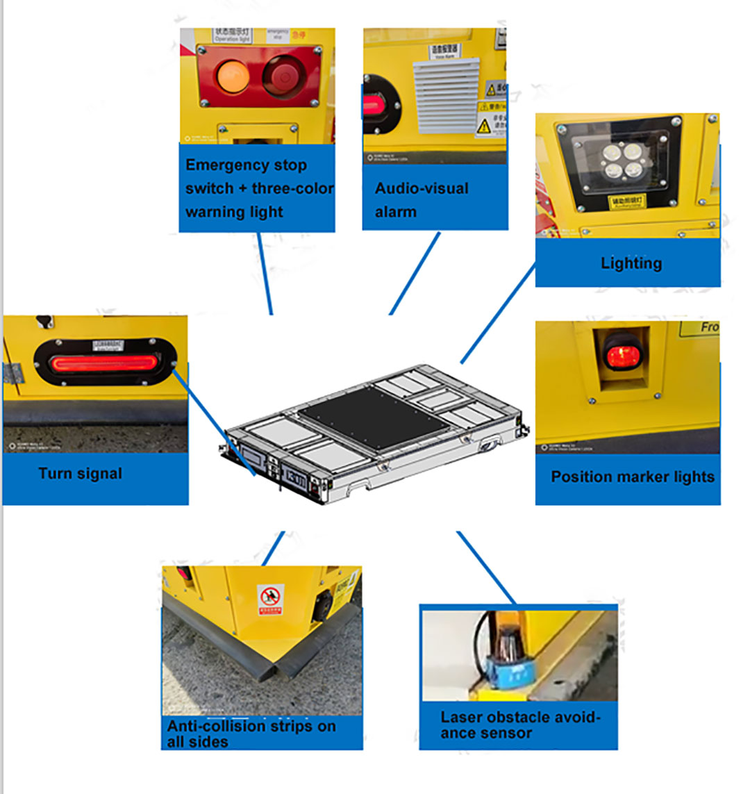 30 ton double vehicle linkage agv