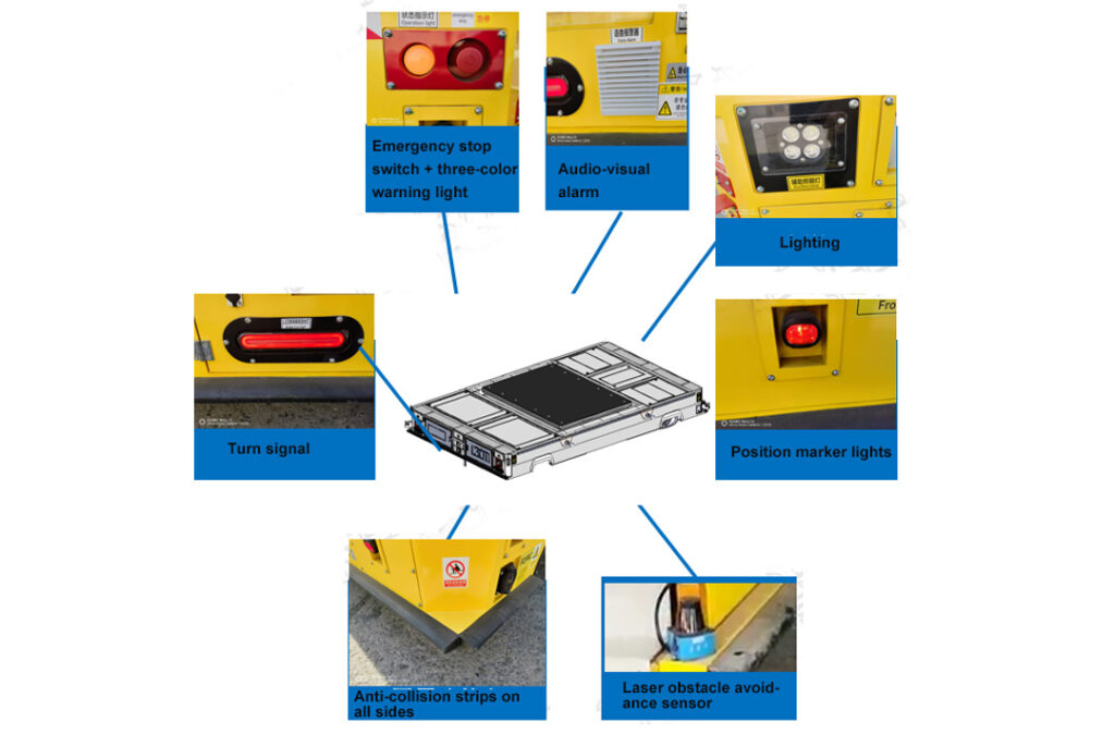 what is a dual vehicle linkage agv robot provide power for heavy load and long load logistics.3